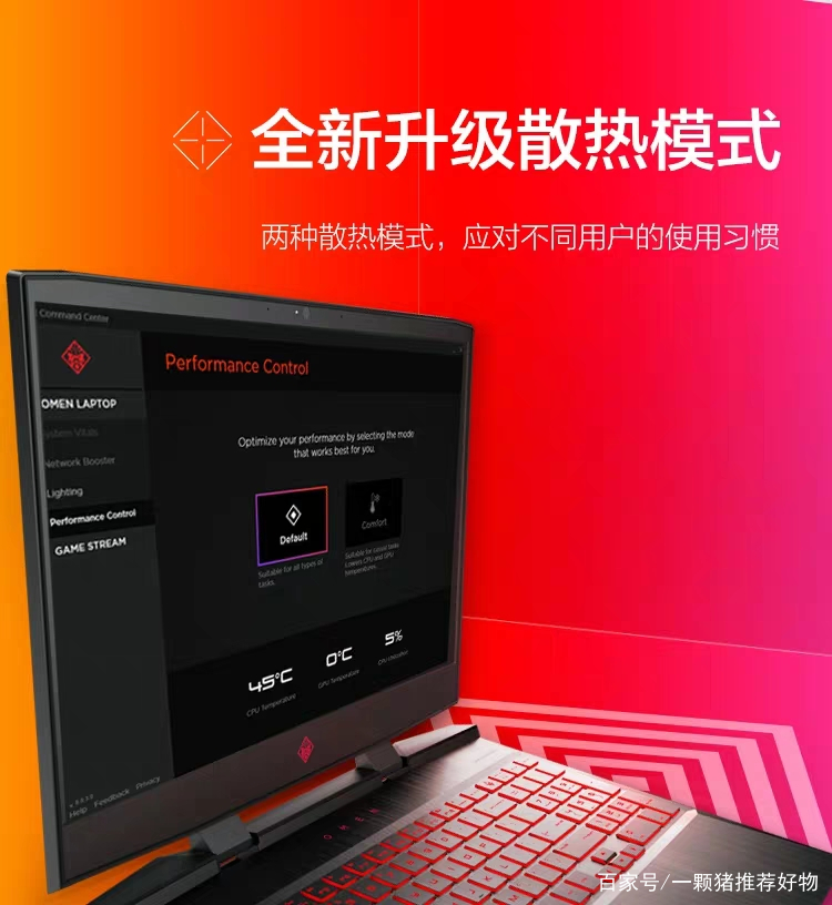 5000-6000笔记本电脑推荐,便宜的笔记本电脑推荐2000以内