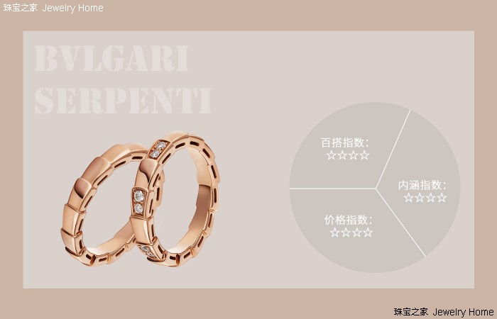 预算5000可以买到什么样婚戒,十大必买经典款婚戒