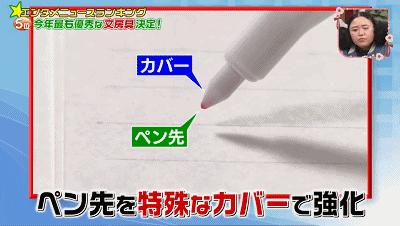 日本文具100个,2020日本文具大赏前十名