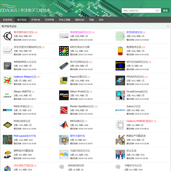 学习AltiumProtel平台是关键