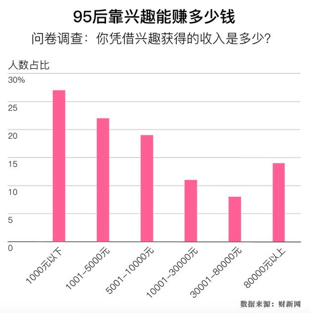 数字说|B站是什么?看懂了B站,你才知道现在年轻人喜欢什么