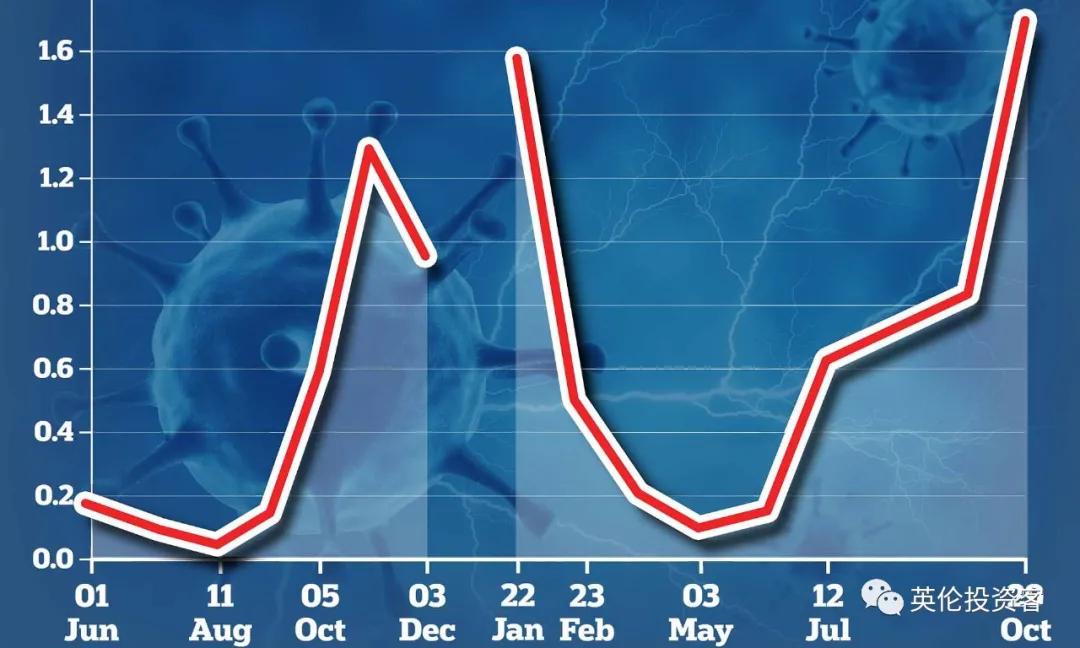 英镑暴跌最新消息,英镑暴跌至历史新低