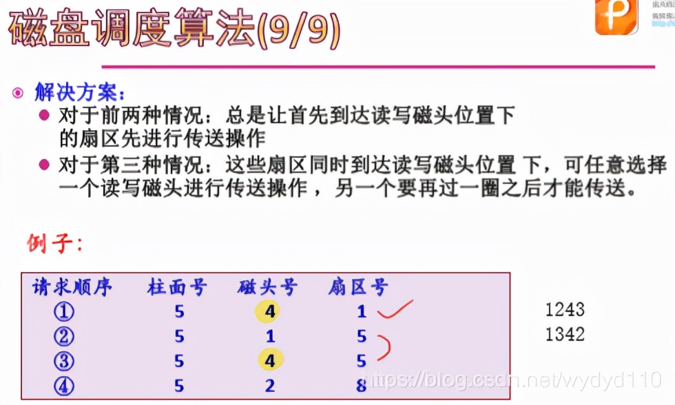 华文慕课操作系统原理综合考试,华文慕课北京大学现代汉语基础