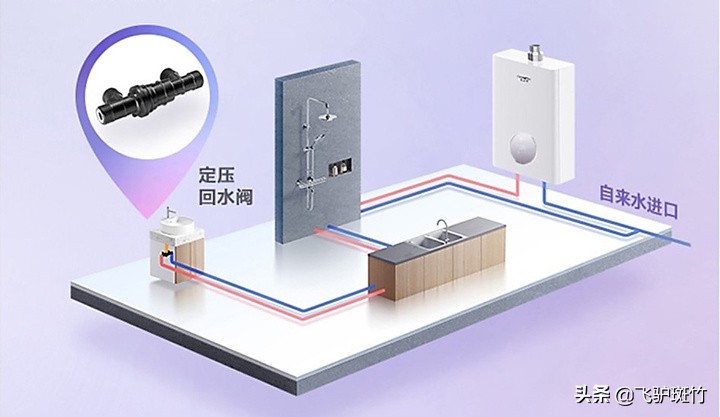 零冷水沐浴体验！A.O.史密斯16升燃气热水器开箱评测
