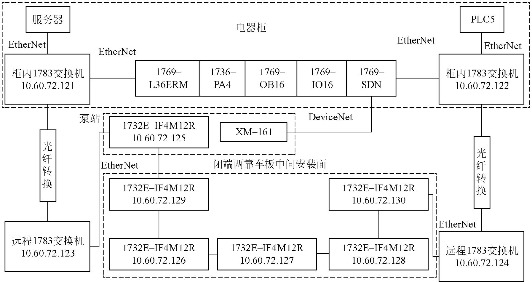 矿山液压机故障诊断分析参考文献,翻车机液压系统维修