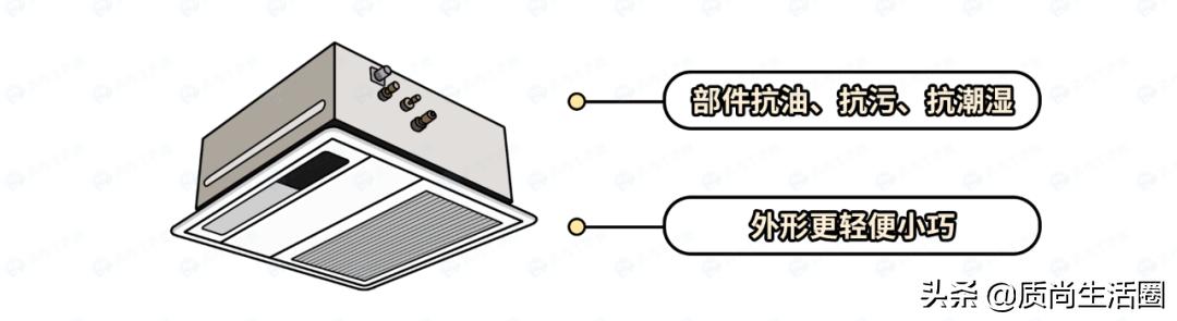 为什么那么多人反对在厨房装空调,厨房可以装空调吗到底好不好