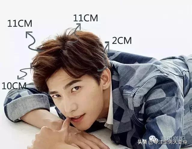 中分发型怎么弄好看,好看的中分发型怎样弄