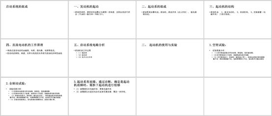 word直接转换ppt的快捷方法,wps把windowsword转换成ppt