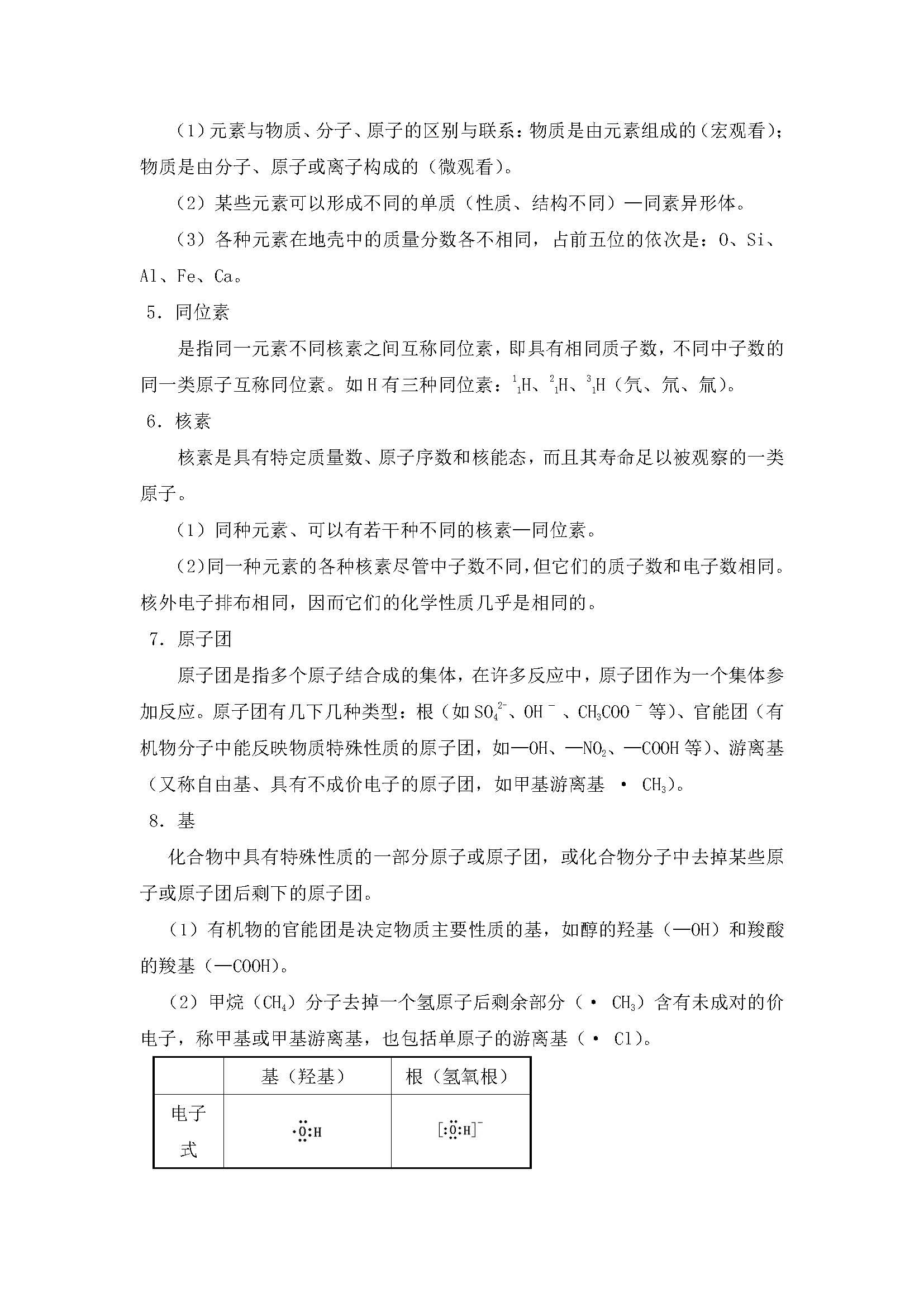 2023年高中化学会考知识点总结,2021高中化学知识点