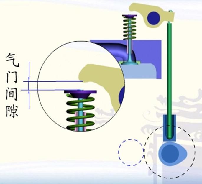 柴油机气门间隙过大判断与排除,单缸柴油机气门间隙调整视频图