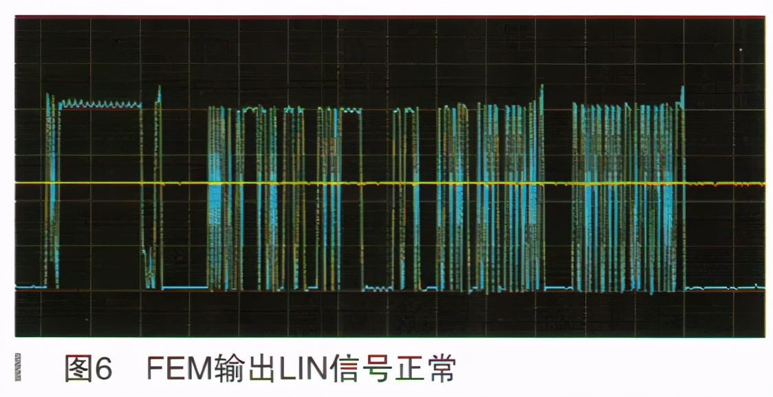 2022款宝马3系大灯高度怎么调节,宝马3系gt大灯高度调节失效检修