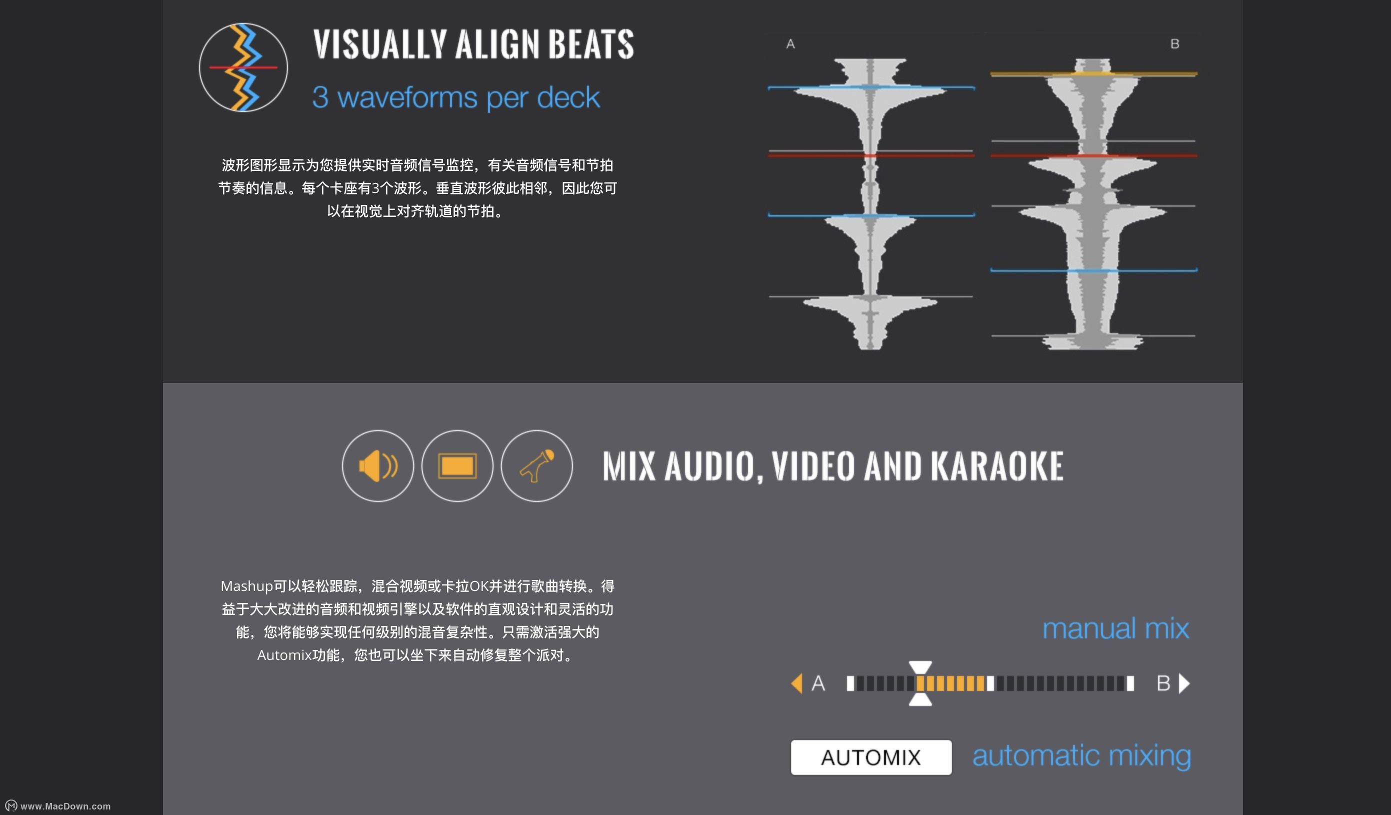 XYLIOfuture.djproforMac,DJ混音软件