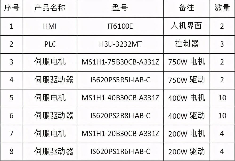 鍏ㄨ嚜鍔ㄥ彔鐗囨満,鍏ㄨ嚜鍔ㄩ攤鐢靛彔鐗囨満