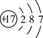 构成物质的微粒原子和离子笔记,分子原子离子都是构成物质的微粒