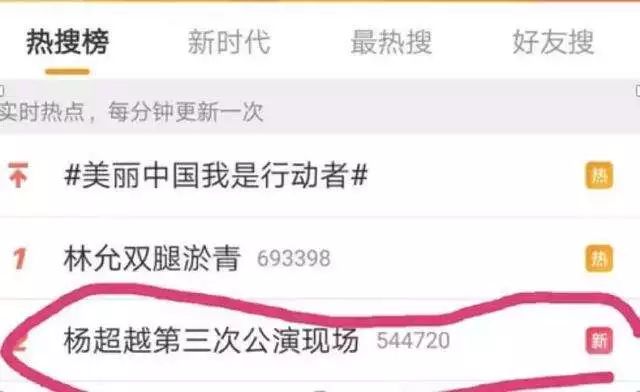 20岁杨超越一年收入,杨超越巅峰时期的收入