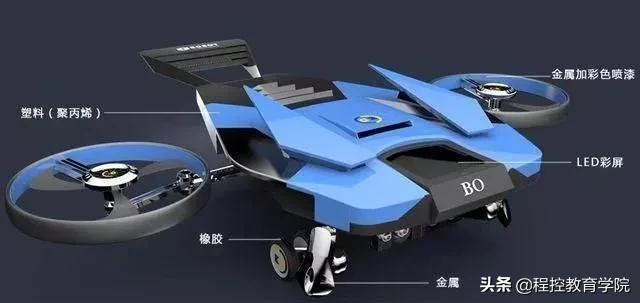 机械设计与自动化就业方向是哪些,机械设计与自动化专业就业情况