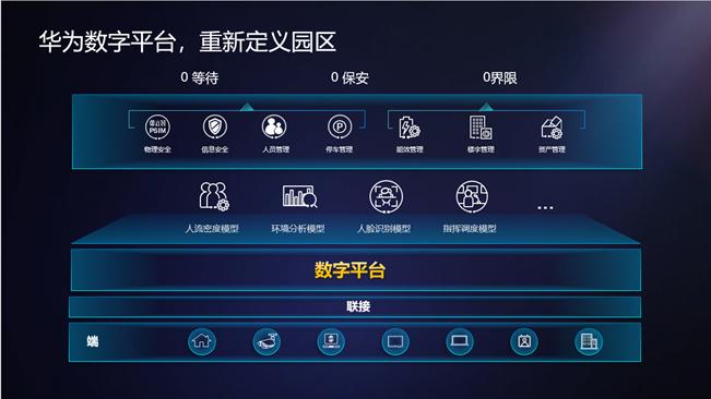 ppt怎么调整素材出现顺序,ppt要怎么复制素材