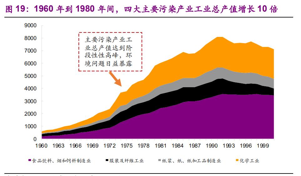 栗田工业水处理有限公司,栗田工业大连公司怎么样