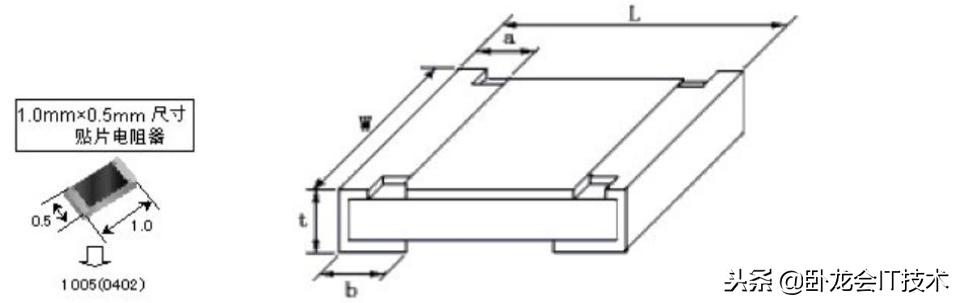 鐢甸樆鍩虹鐭ヨ瘑璁茶В澶у叏,鐢甸樆鐢靛鐢垫劅鐭ヨ瘑澶у叏