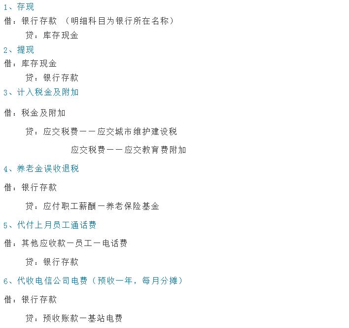 物业会计分录及讲解,物业做活动的费用会计分录