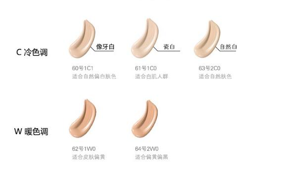 雅诗兰黛dw粉底液1w2适合什么肤色,雅诗兰黛3n1粉底液适合哪个肤色