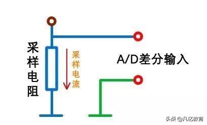 取样电阻工作原理讲解,取样电阻一般多大阻值