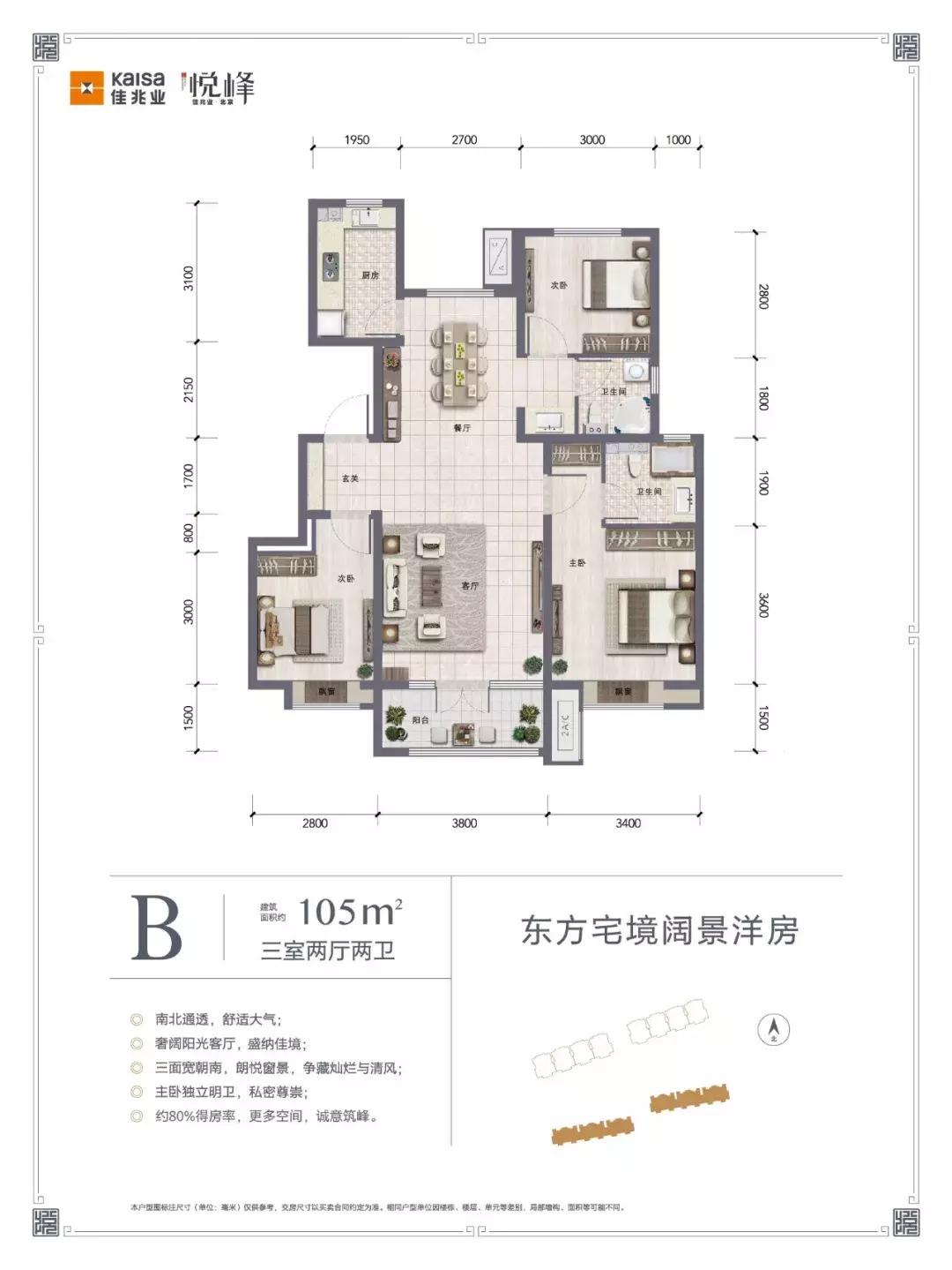 环京发展规划,环京最有发展潜力的地方