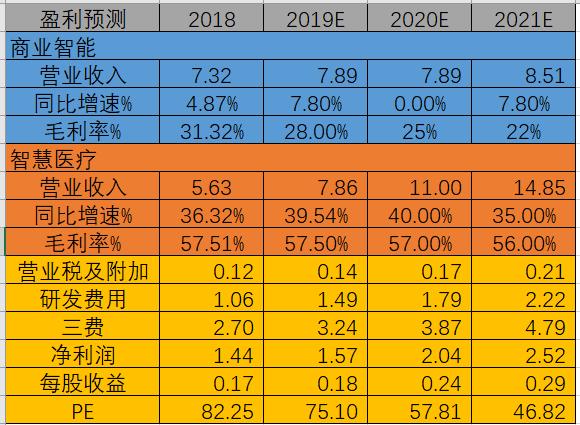 <html>
<head><title>502BadGateway</title></head>
<body>
<center><h1>502BadGateway</h1></center>
<hr><center>nginx</center>
</body>
</html>
<!--apaddingtodisableMSIEandChromefriendlyerrorpage-->
<!--apaddingtodisableMSIEandChromefriendlyerrorpage-->
<!--apaddingtodisableMSIEandChromefriendlyerrorpage-->
<!--apaddingtodisableMSIEandChromefriendlyerrorpage-->
<!--apaddingtodisableMSIEandChromefriendlyerrorpage-->
<!--apaddingtodisableMSIEandChromefriendlyerrorpage-->
