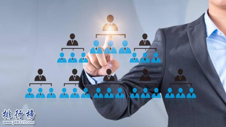 2018考研十大没出路专业,8大考研最热门专业