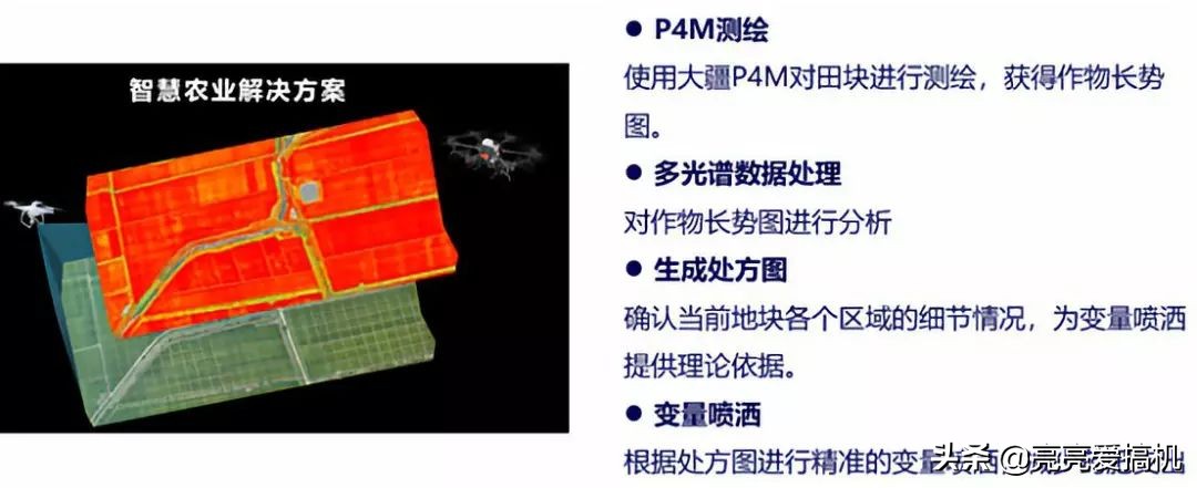 大疆t20植保无人飞机实操,大疆t20p无人植保机新手教程