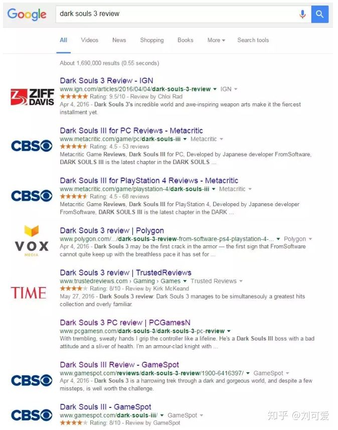 跨境电商店铺流量来源,跨境电商私域流量