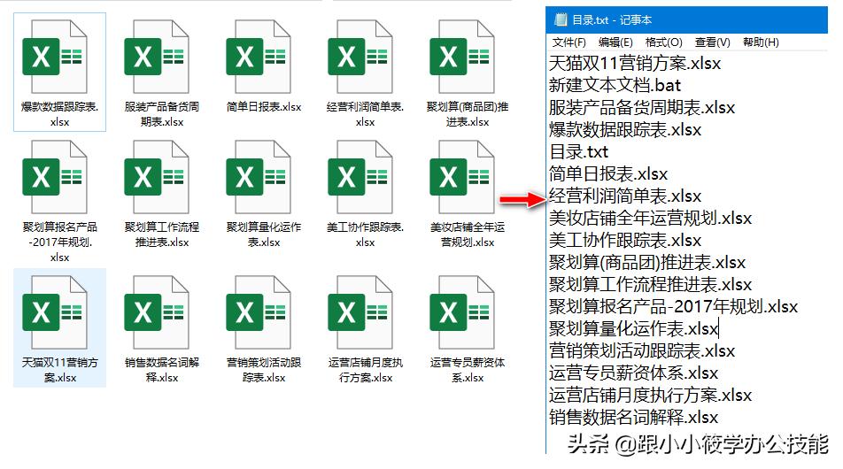 如何把多个文件名做成目录,如何把所有的文件做个目录出来