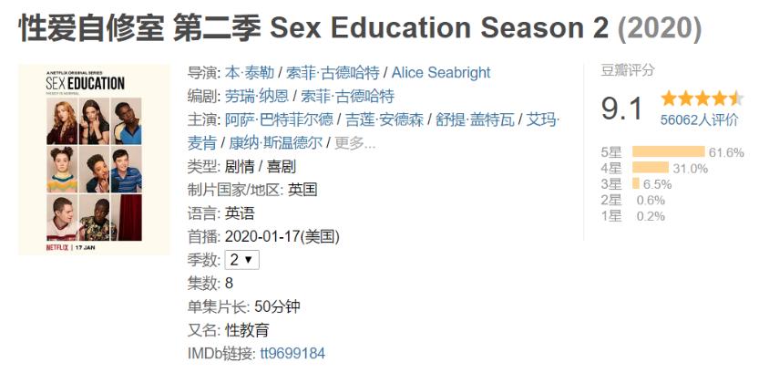 《*爱性**自修室》：豆瓣9分的英美剧，尺度真的和片名一样大吗？