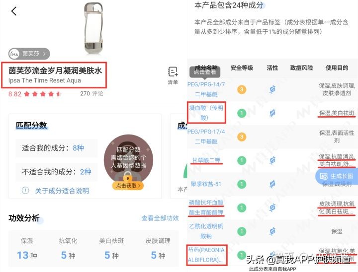 月薪五千的人就不能买神仙水吗,月薪5000真的不适合买车