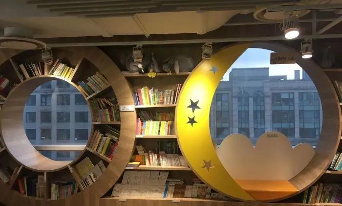 北京有哪些亲子乐园值得去,北京亲子值得去的地方