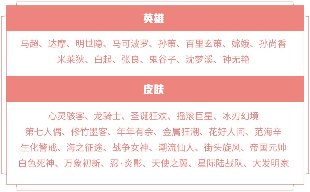 王者2号更新15M，露娜60点卷皮肤来袭，碎片商店再次更新