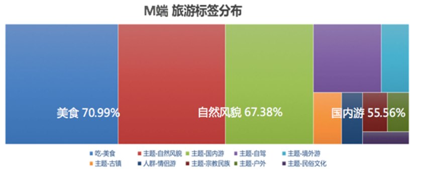 汽车之家用户信息,汽车之家二手车网官网价格