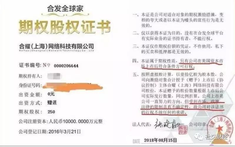 合发全球期权股怎么才能买得到,注册合发全球期权股