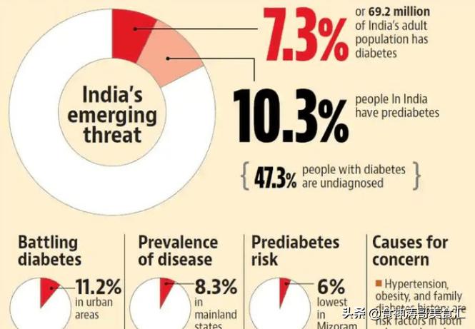 一日三餐吃什么香港,香港人的一日三餐吃什么