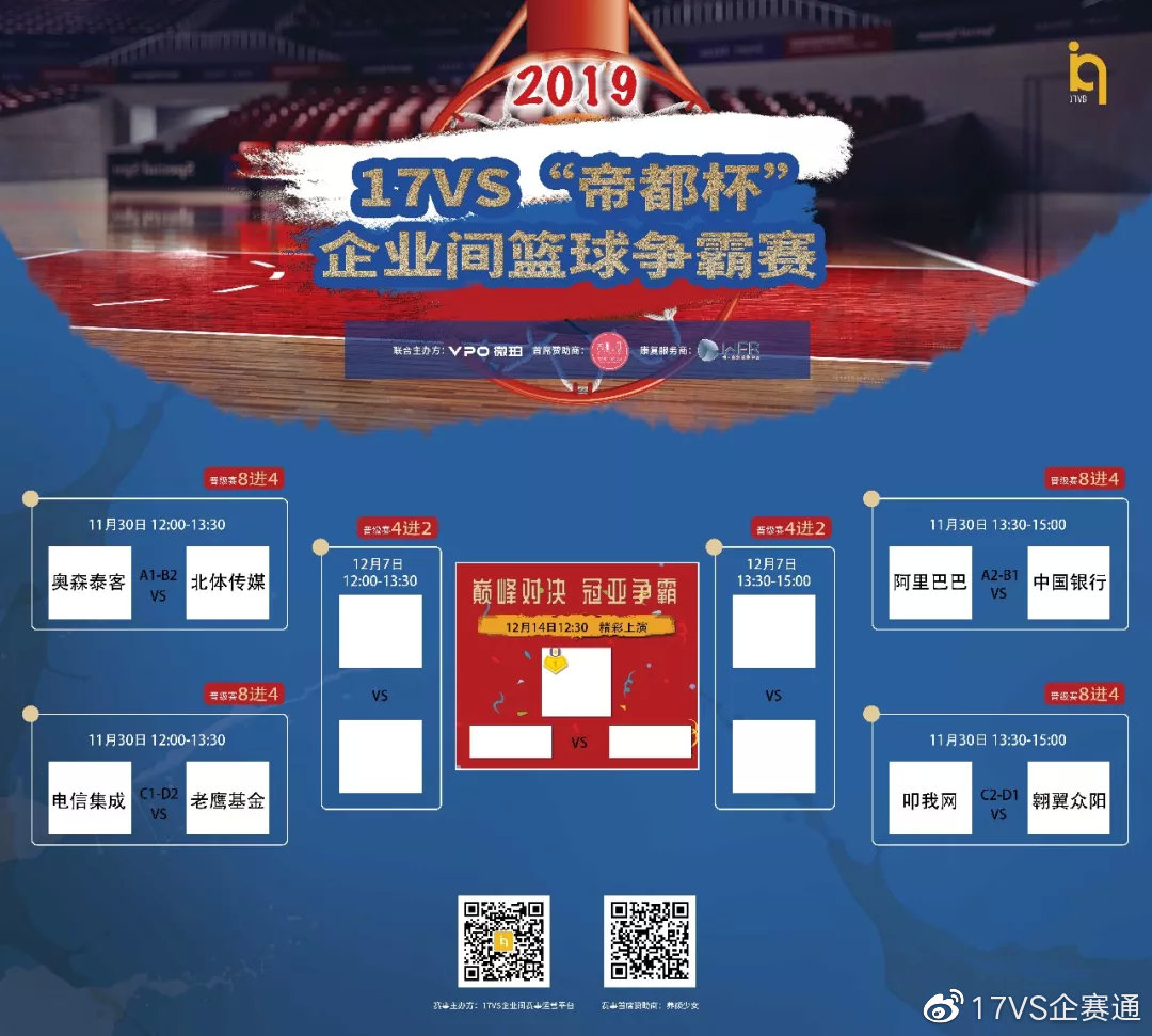 「帝都杯」小组赛落幕8强企业诞生,4强预测强势来袭