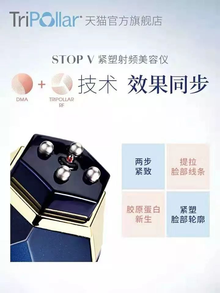 旅行中给我无限续命的五样法宝。