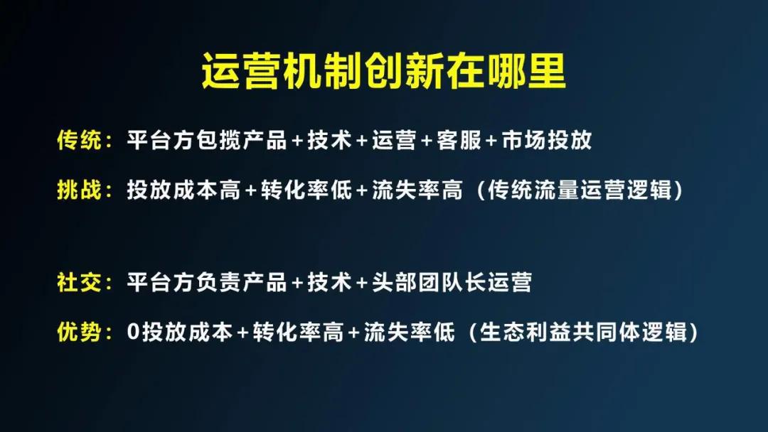 淘宝客赚钱原理及操作逻辑,淘宝客网赚的核心技术