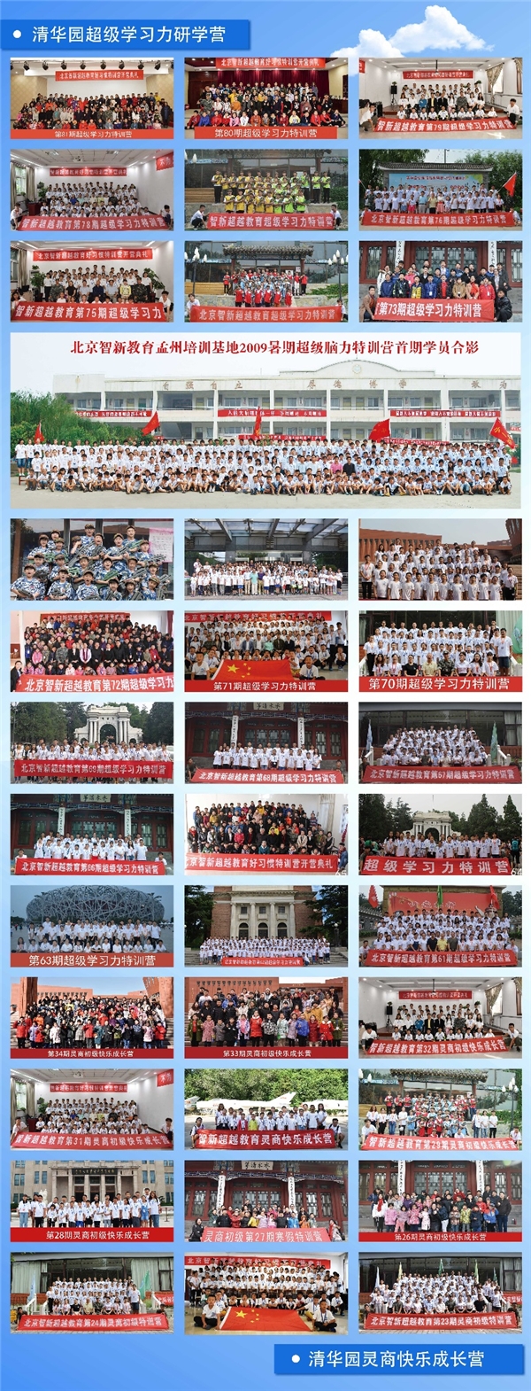 智新超越新生代,智新超越可信吗