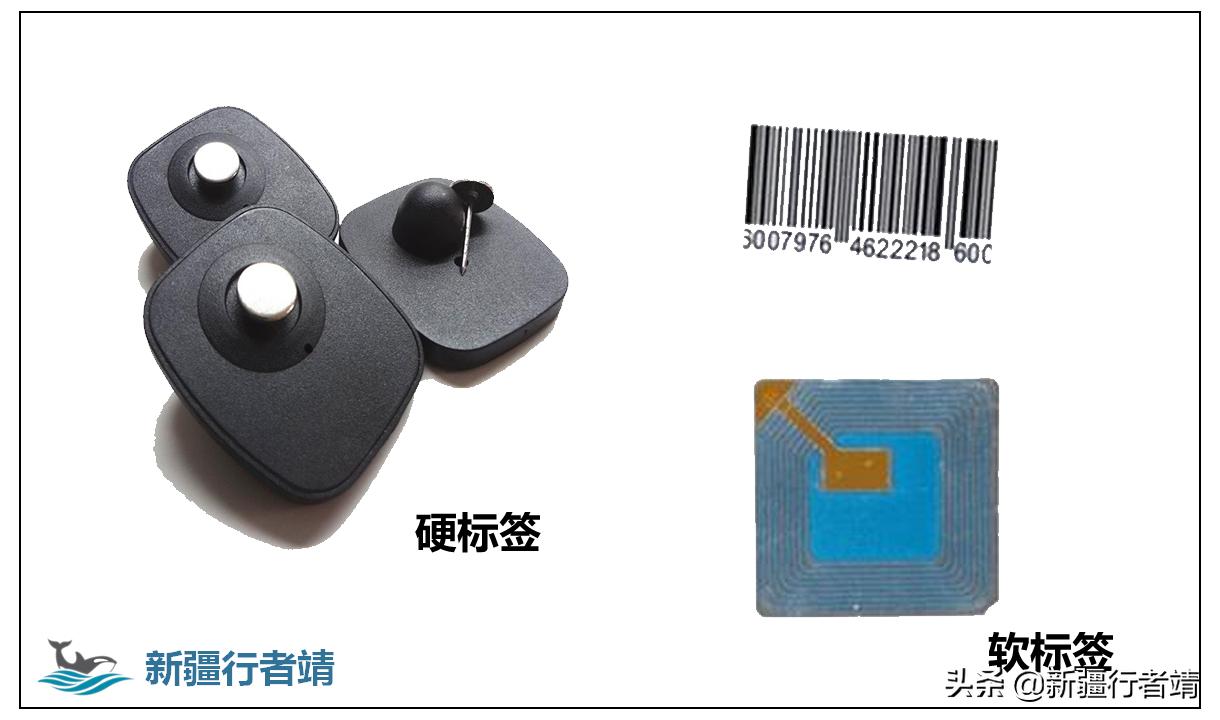 超市防盗原理是什么,超市防盗科普