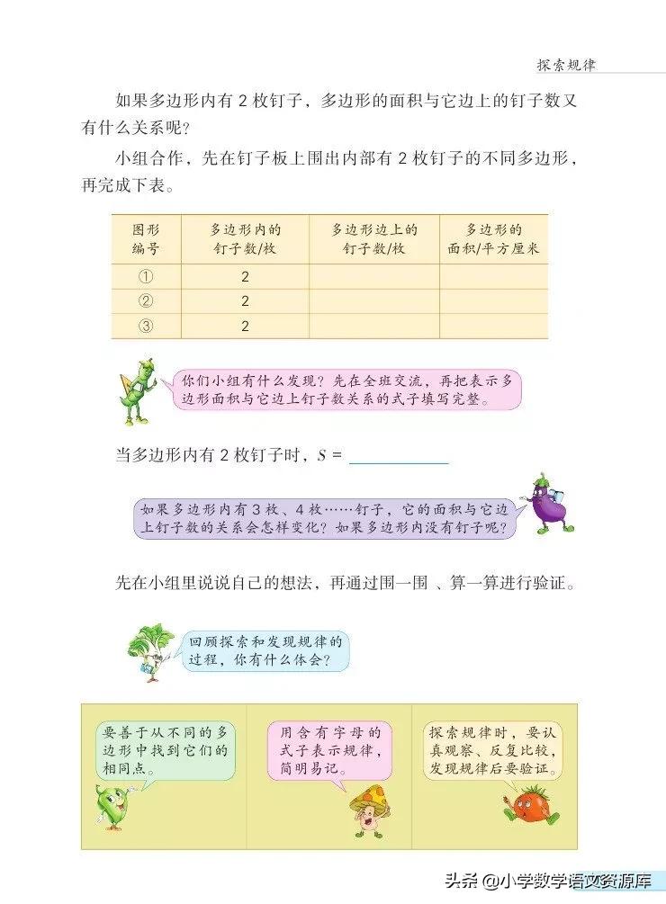 苏教版五年级上册数学电子课本,苏教版数学五年级上册目录