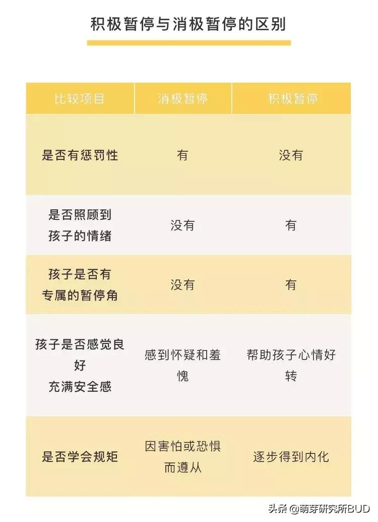 孩子不听话关在小屋管用吗,孩子不听话能关起来吗