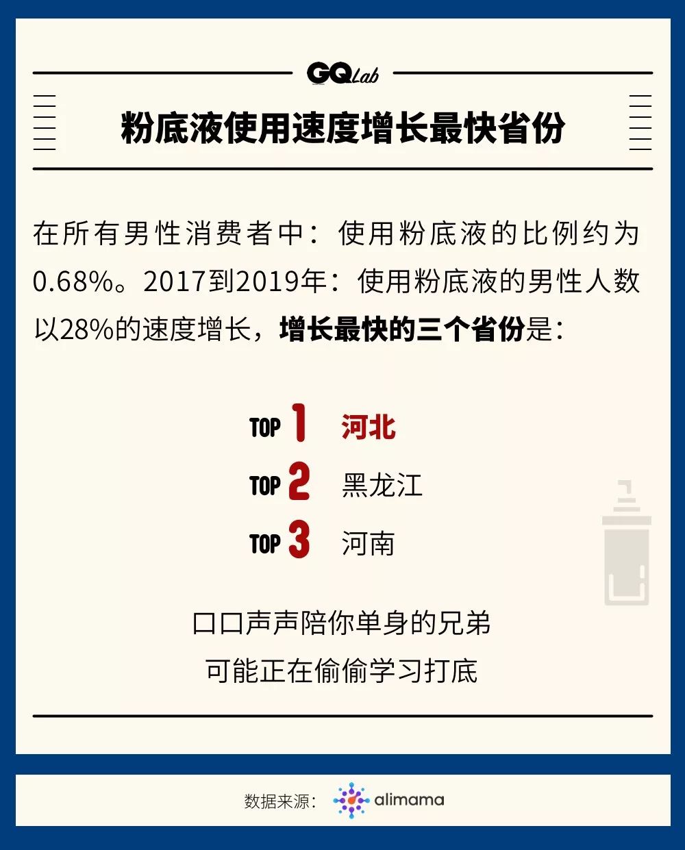 北京上班族不化妆,北京上海上班族不爱打扮