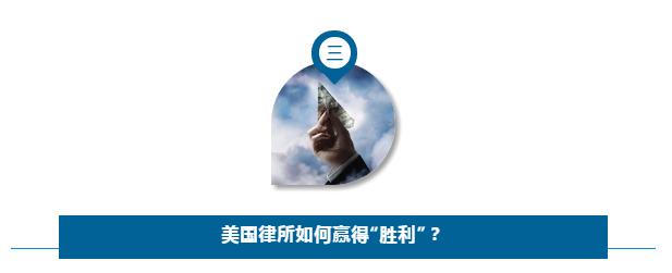 美国律所案件管理,美国律所工作