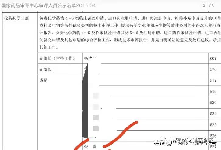 泰恩康药品,泰恩康感冒药