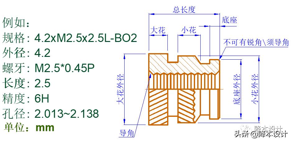 嵌件注塑的注意事项,嵌件注塑产品设计要点